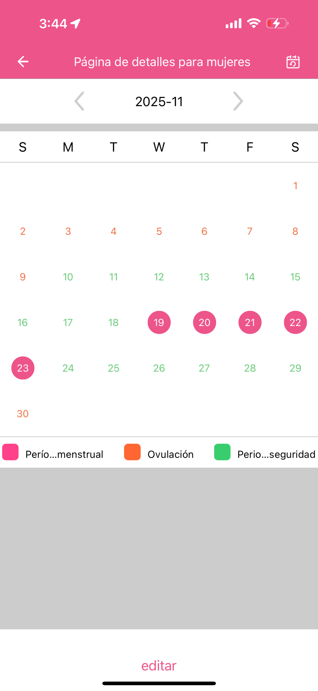 Wellness & Smart ring