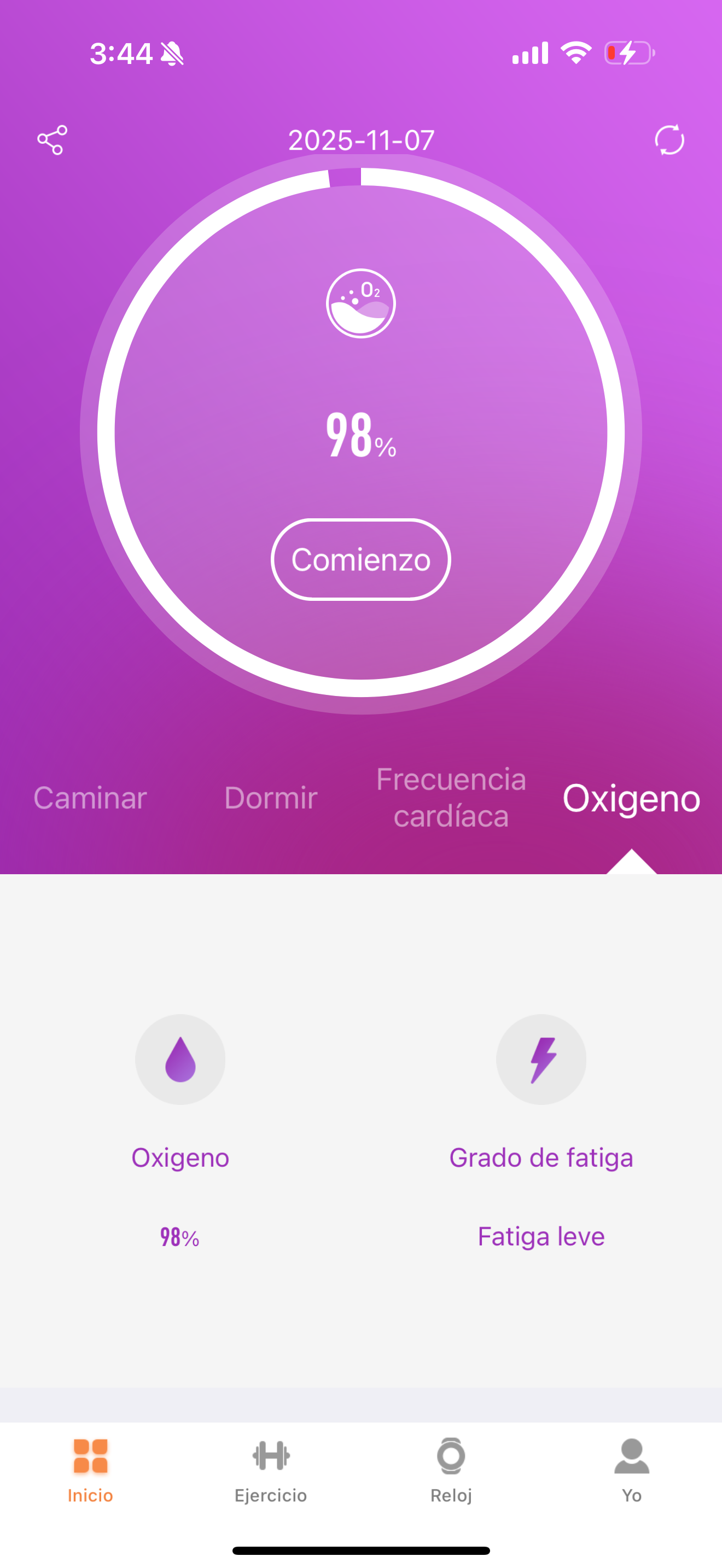 Wellness & Smart ring