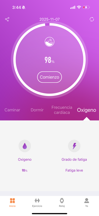 Wellness & Smart ring